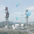 5G (New Radio [NR]) Core Network (CN)